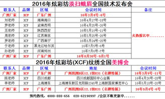 炫彩坊（XCF）全國(guó)布局深化 產(chǎn)品交易、技術(shù)培訓(xùn)與代理招募同步推進(jìn)