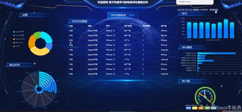 基于大數據與機器學習的電商評論情感分析系統 設計、開發與資料全解析